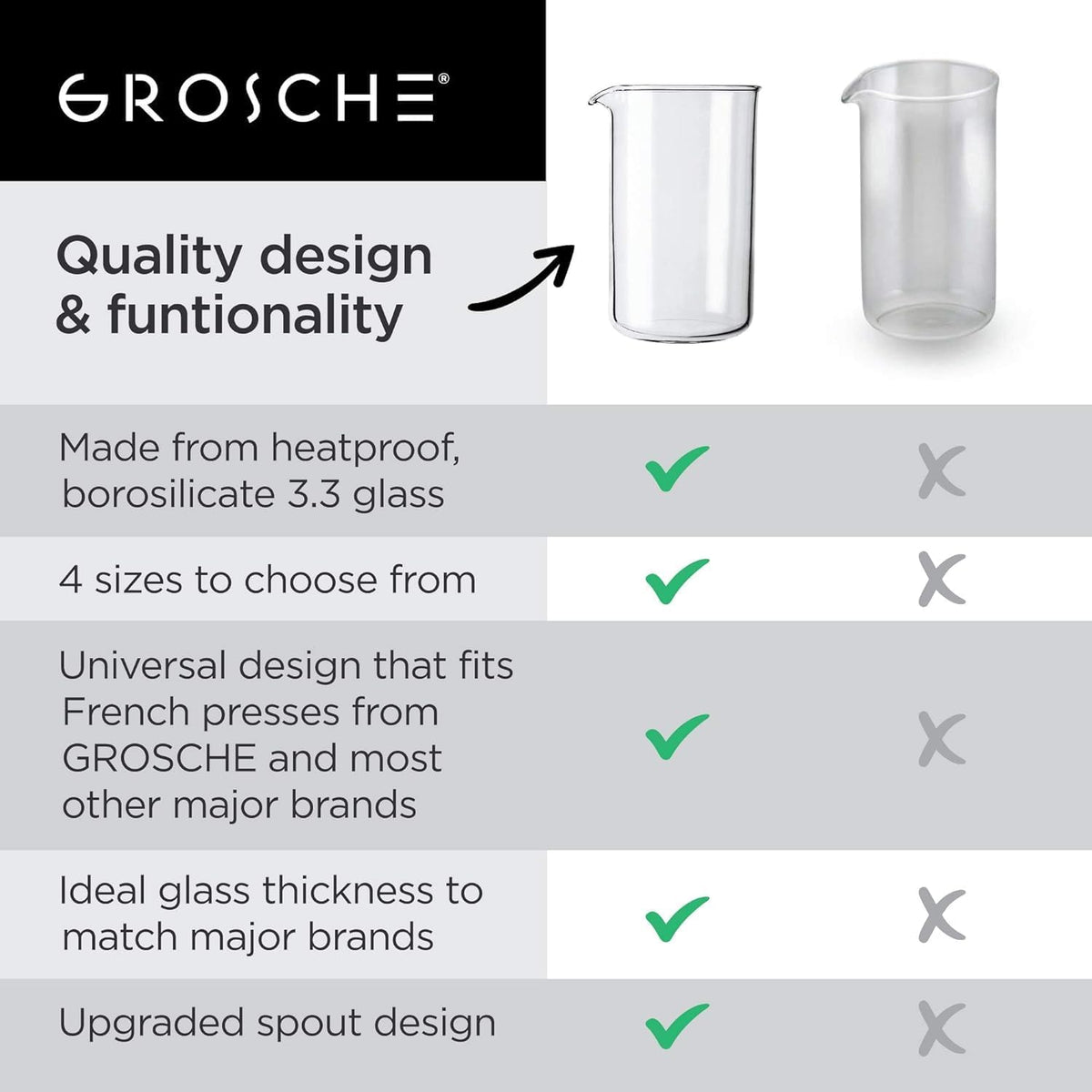 Glass Beaker Replacement for French Press
