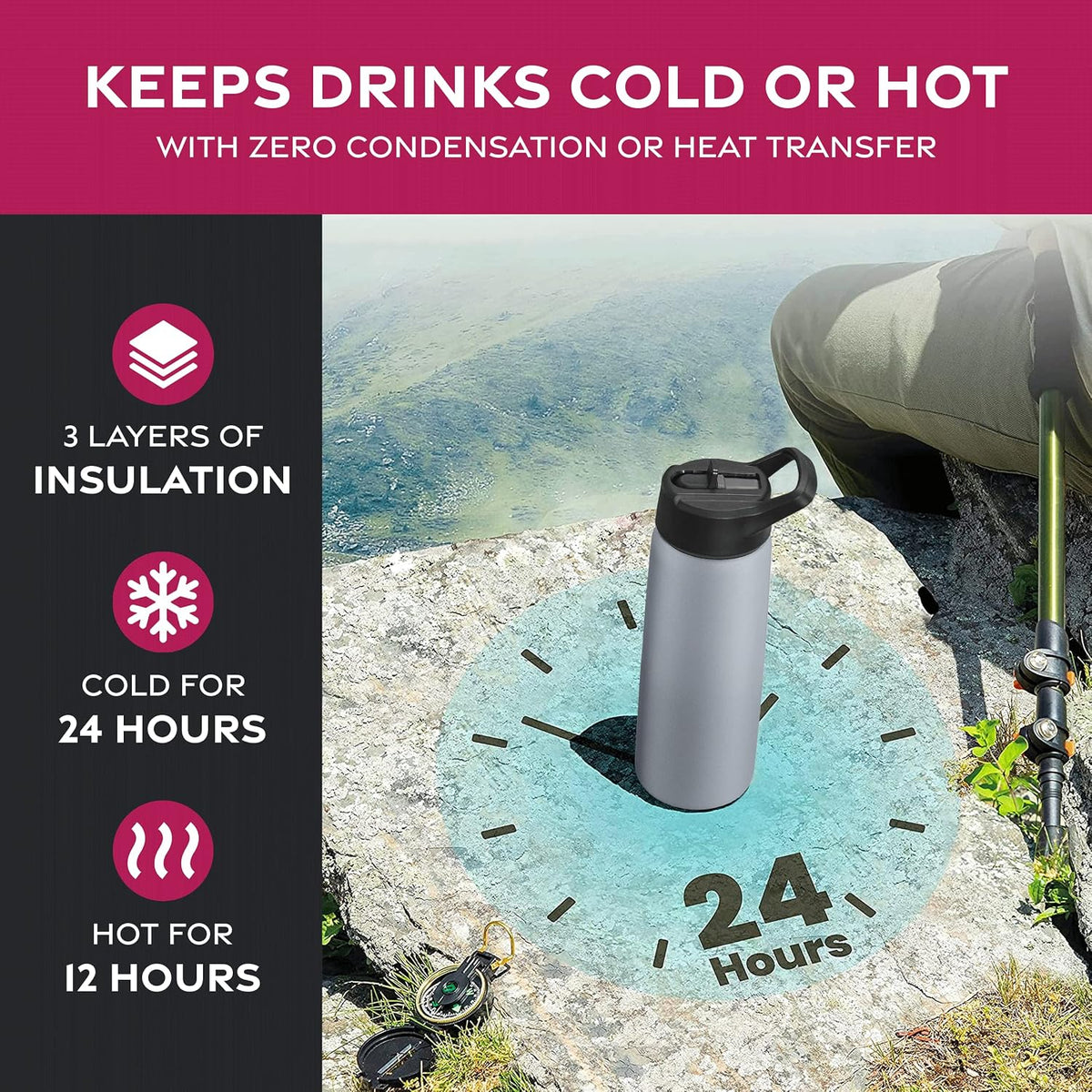 Insulated Water Bottle with Straw
