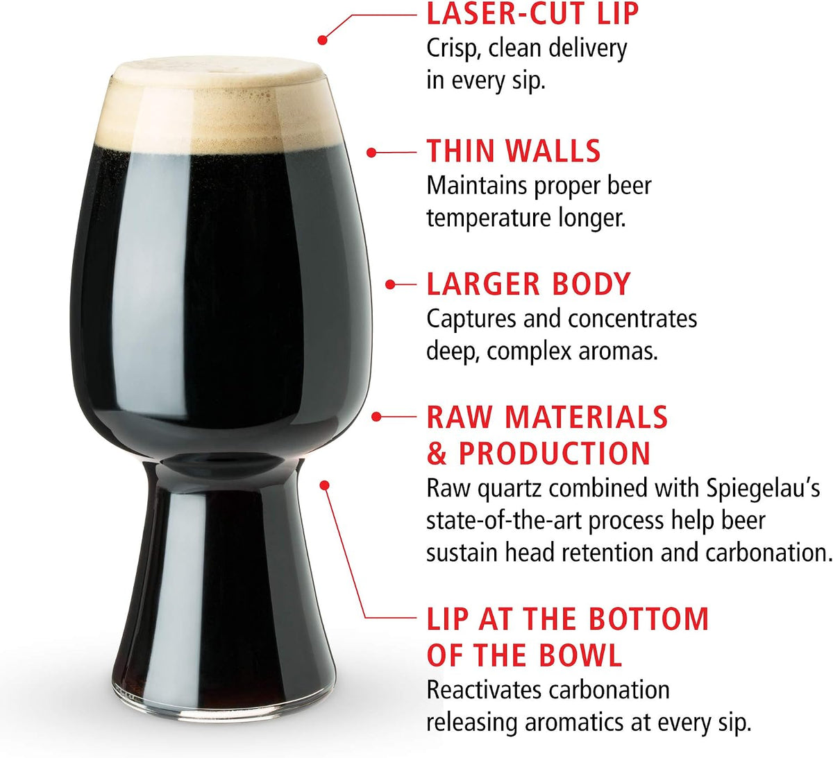 Spiegelau Craft Beer Stout Glass