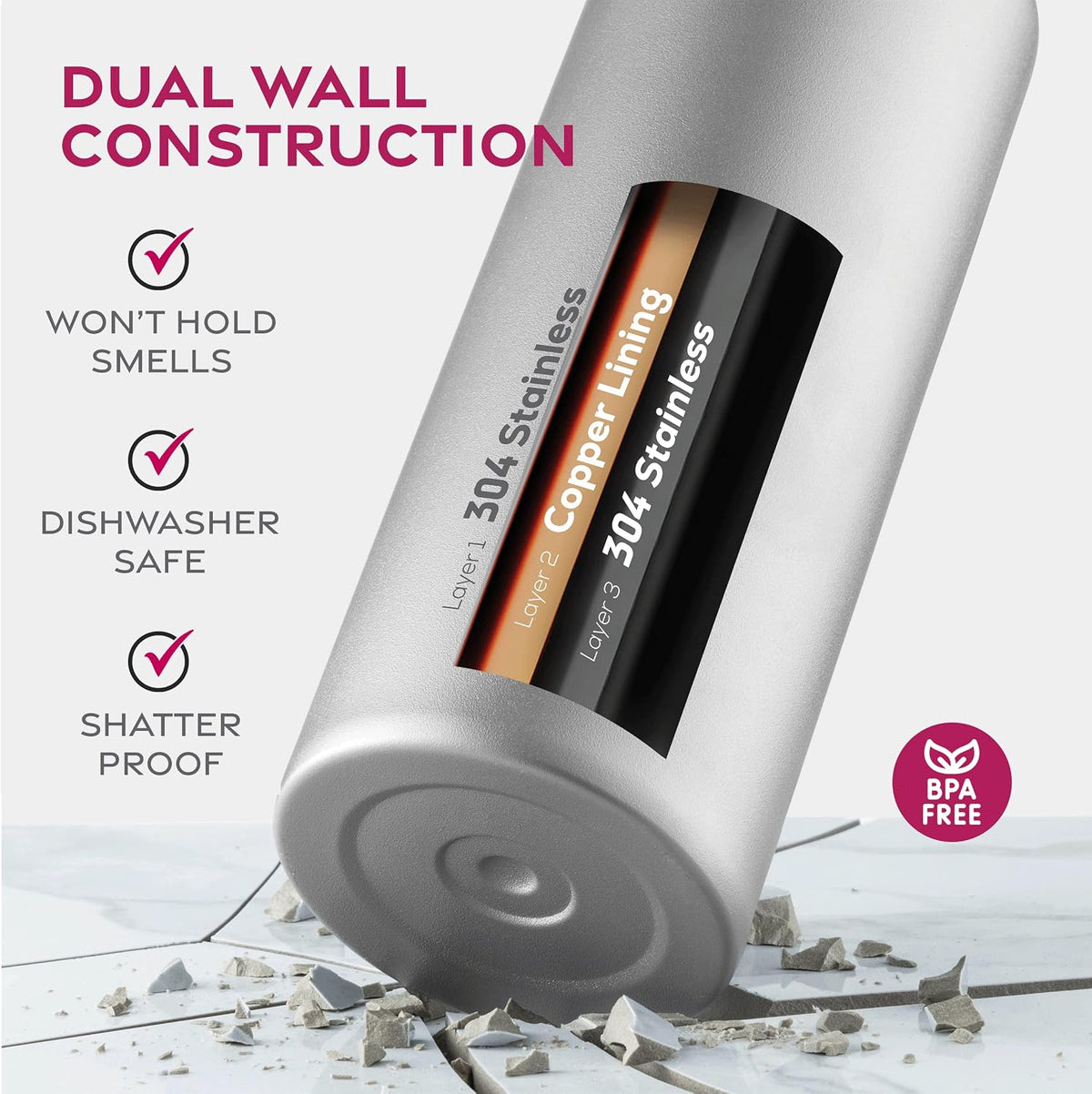 Insulated Water Bottle with Straw